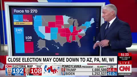 CNN Vote switch PA - Live