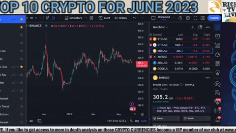 Top 10 Crypto June 2023 RICH TV LIVE PODCAST