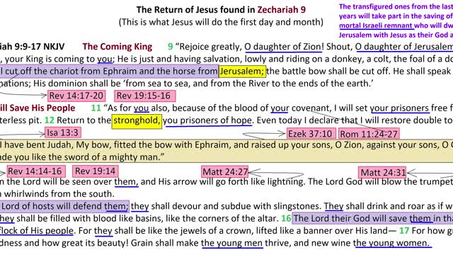 The return of Jesus found in Zechariah 9