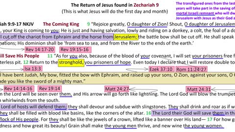 The return of Jesus found in Zechariah 9