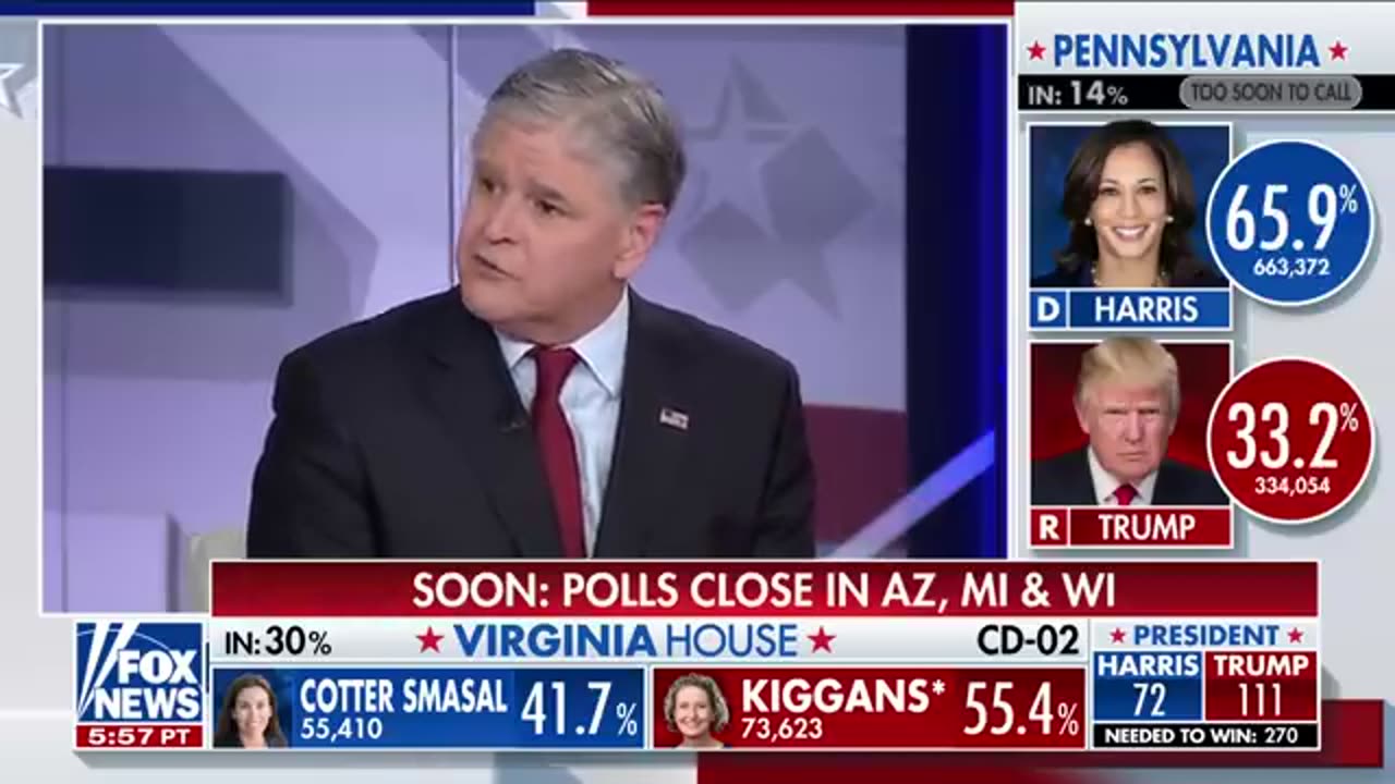 Sean Hannity believes Kamala Harris has a 'numbers problem'