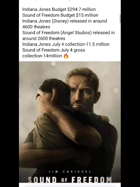 Disney owned the rights to this film with no plan to release it. Angel studios bought the rights.