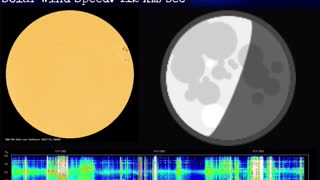 Psychic Weather Report 2022-11-15