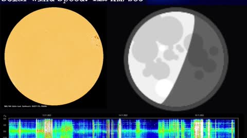 Psychic Weather Report 2022-11-15