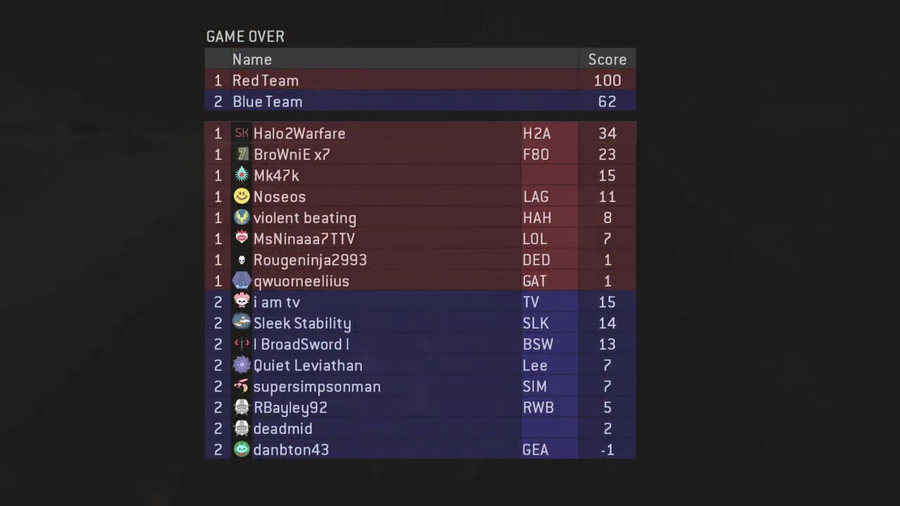 Halo 2 Classic Big Team - Big Team Slayer on Uplift Gameplay (34-1)