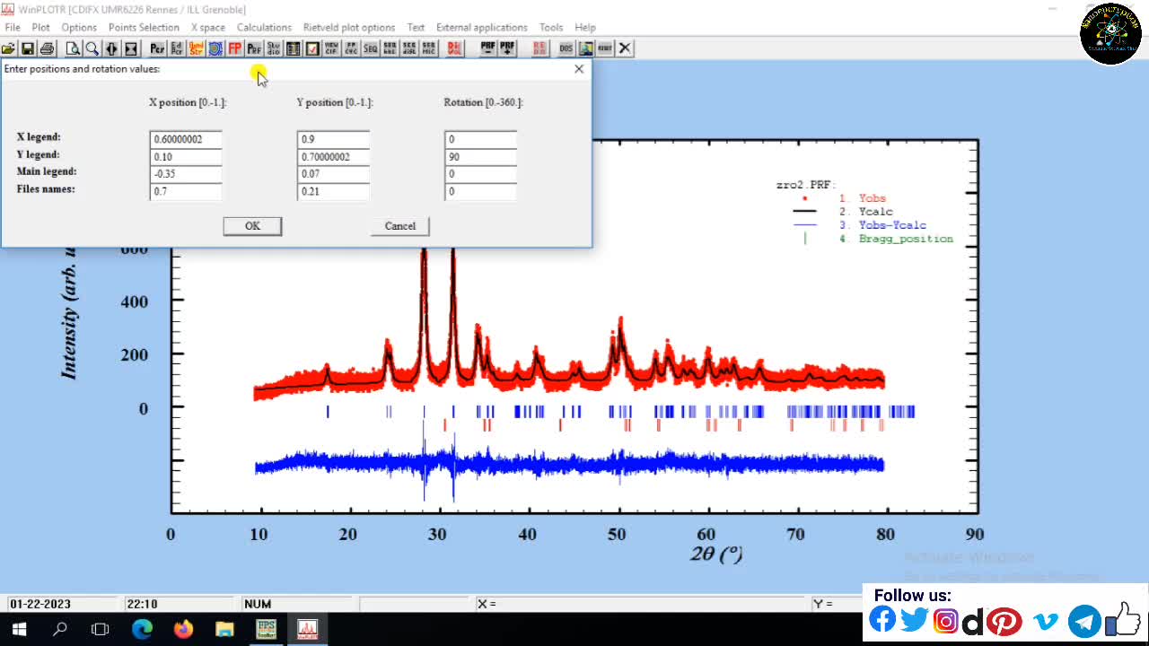 How to Run Rietveld Refinement Techniques using PCR file of Zirconium Oxide with help of Fullprof