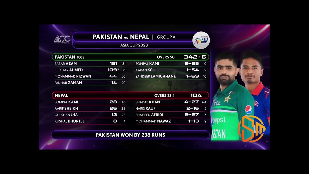 Pakistan Vs Nepal Highlight 30-Aug-2023 | Asia Cup 2023 | World Cup