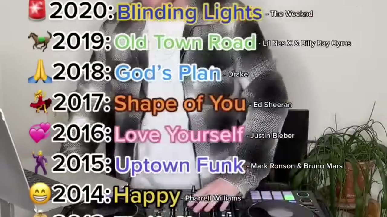 THE NO.1 SONG FROM EVERY YEAR (2013-2023)