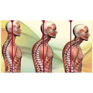 HOW TO Tear Your Rotator Cuff #strength #rotatorcuff #shoulders