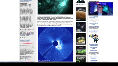 🚨 BREAKING Radiation Storm Blanketing the ENTIRE Earth in DENSE Waves!