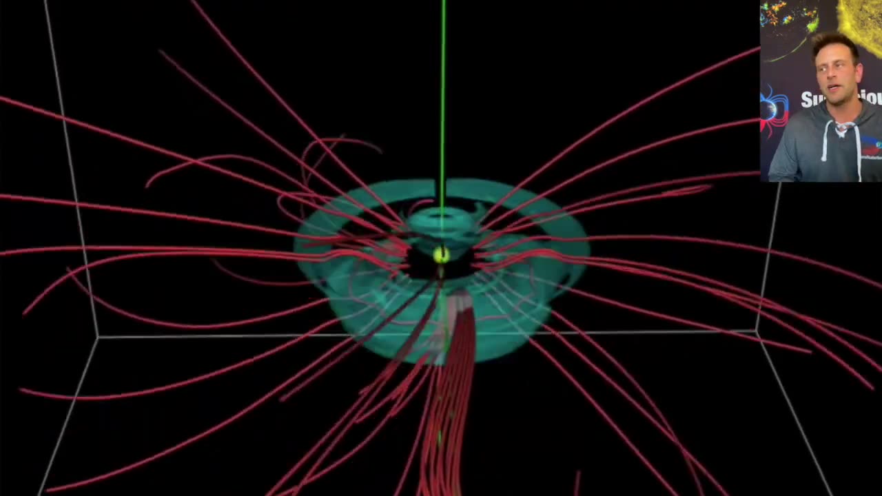 Planetary Alignment, Solar Micronova, Solar system Shift