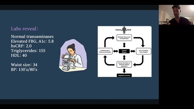 PHA Master Class on How Peptides affect Immunity and Wt. Management