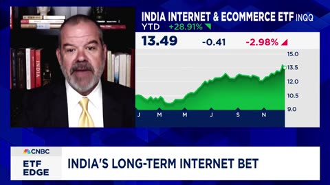 Dangers 'Smart Money' And Thin Markets