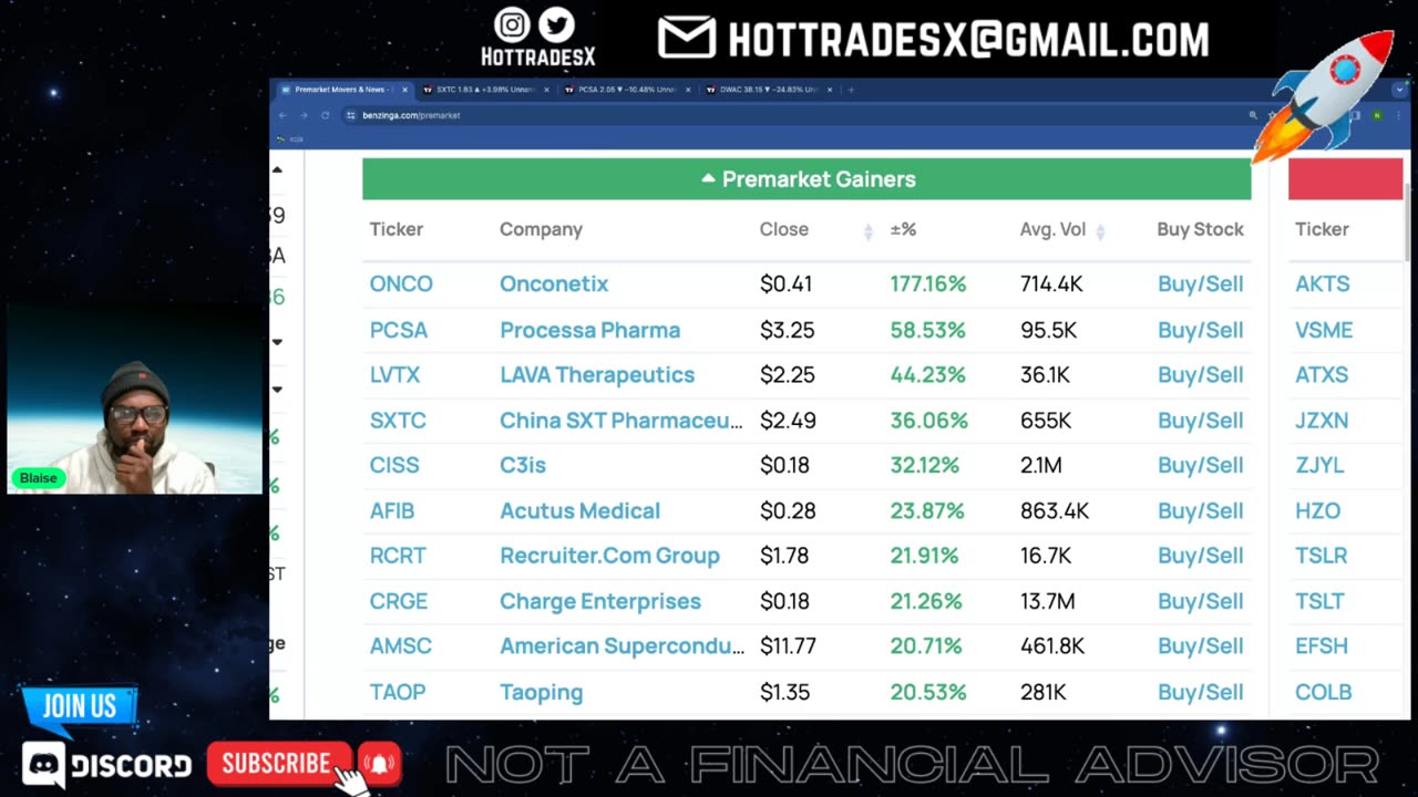 Day Trading Live - Stock Market Live