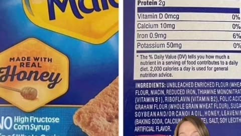 Educational Purposes Only..!