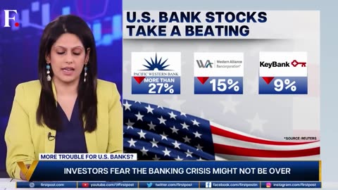 U.S Banks stocks TAKE A BEATINGS