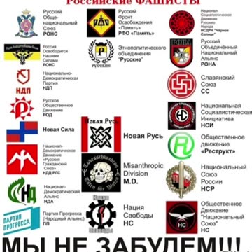 РУСКИ ФАШИСТКИ ОРГАНИЗАЦИИ