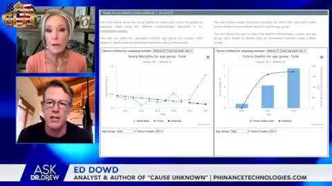 Denmark: It's safer to get Covid than get vaxxed