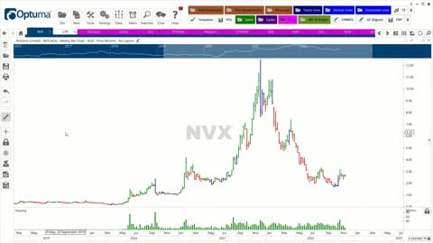 Best Precious Metals Stock Investments to Buy in 2023