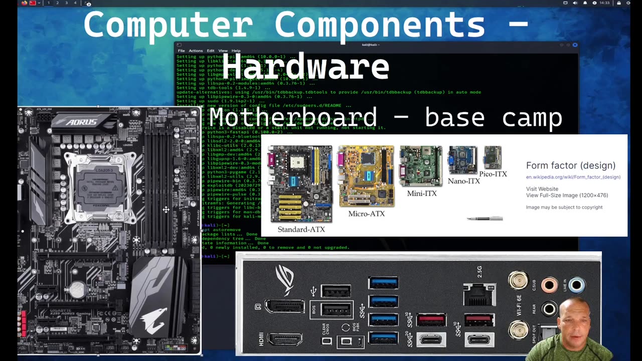 Just the Basics part 1 - Hardware