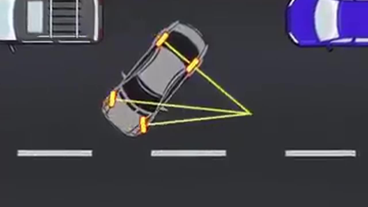 the geometry of parallel parking