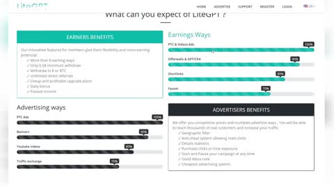 Earn FREE $500/Day PayPal Money & Bitcoin Watching Videos 2022 | How to Make Money Online