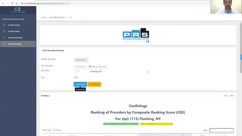 Provider Ranking System™ - Cardiology, Hypertension