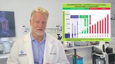Dr. Kalcker about CDS