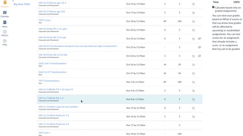 9th Grade Assignment Challenges