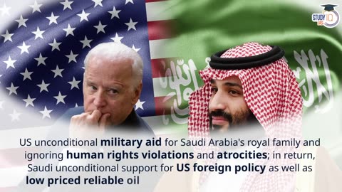 How USA Destroyed Islamic Nations Hypocrisy of USA UPSC Mains GS1 GS2