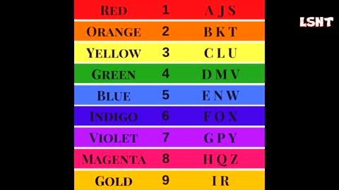 WE HAVENT GOT THE NUMBERS WRONG!