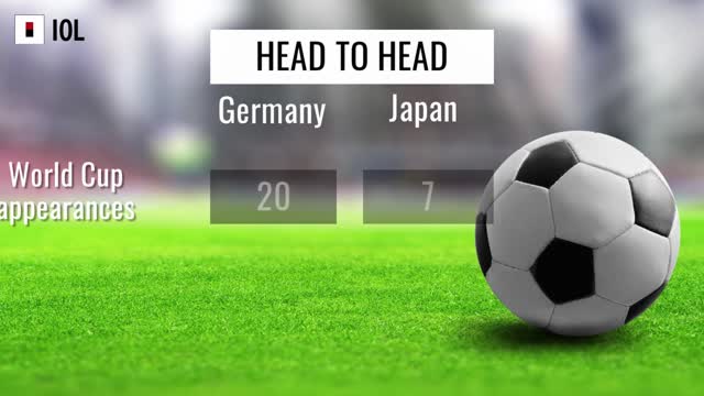 World Cup matchday preview for November 23