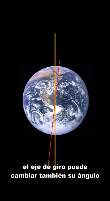 el movimiento de la Tierra.