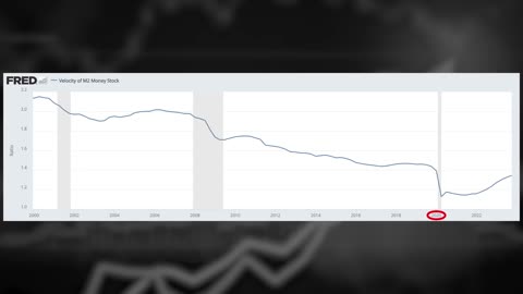 Holy Sh*t!! Is INFLATION About To Explode Higher?