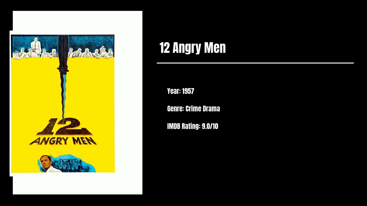 Best Movies To Watch #8 - 12 Angry Men