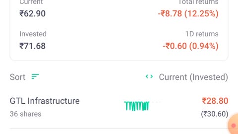 Trading kaise karte hai