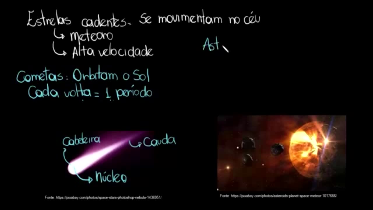 VIDEOAULA: Os elementos do céu e suas diferentes apresentações durante o dia e a noite