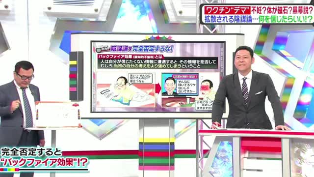 陰謀論とは ?