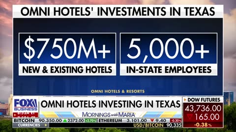 WALL STREET TO Y’ALL STREET: Why Texas is ‘good' for the hotel business