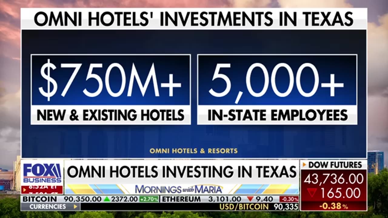 WALL STREET TO Y’ALL STREET: Why Texas is ‘good' for the hotel business