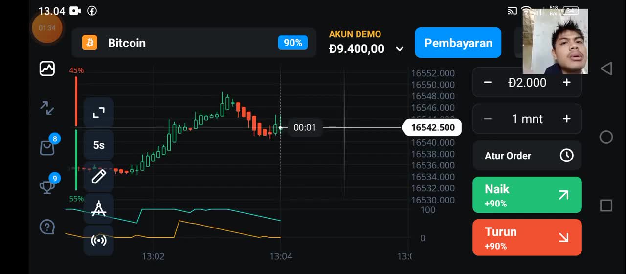 the way of trading is guaranteed to immediately win a lot of money