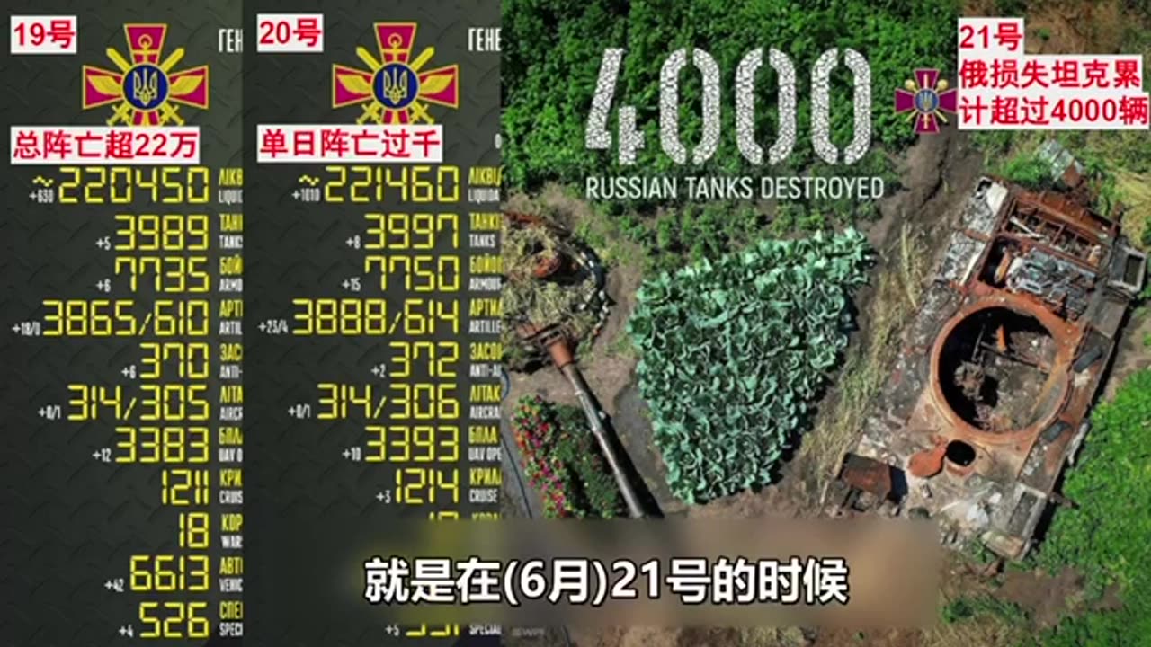 俄乌战争进入胶着状态,会极大地催生出俄中独裁同盟地内部矛盾和本国矛盾,独裁者普京背后“捅刀子”的仅仅只有瓦格纳佣军吗?中共恐怕才是最大的黑手