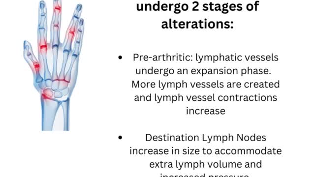 Lymphatic alterations from RA