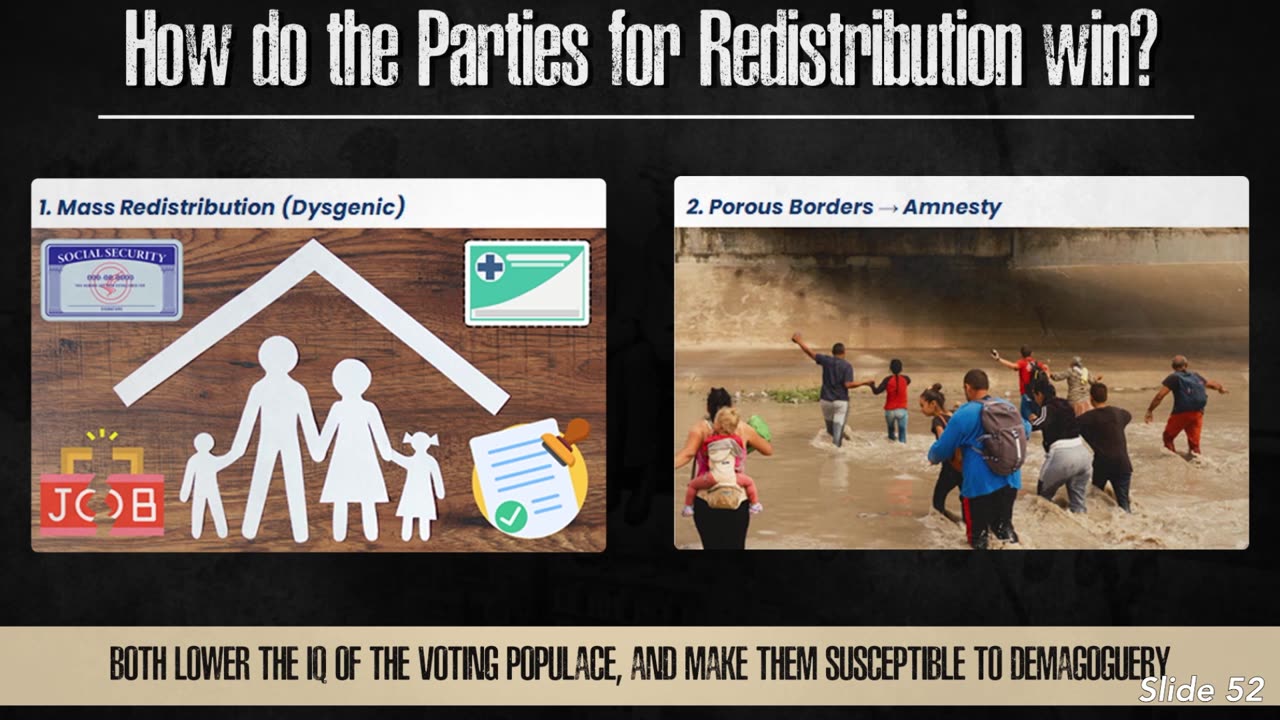 Part 19: How Do The Parties For Redistribution Win?