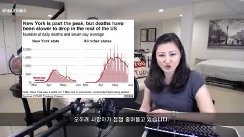 코로나바이러스는 국제 사기극