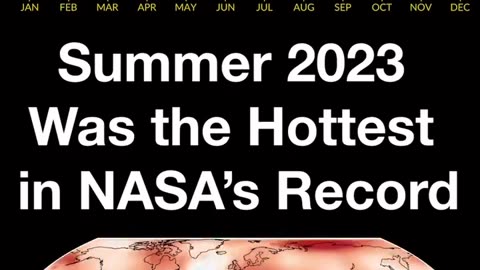 Scorching Summer: Surviving the Hottest Days of 2023