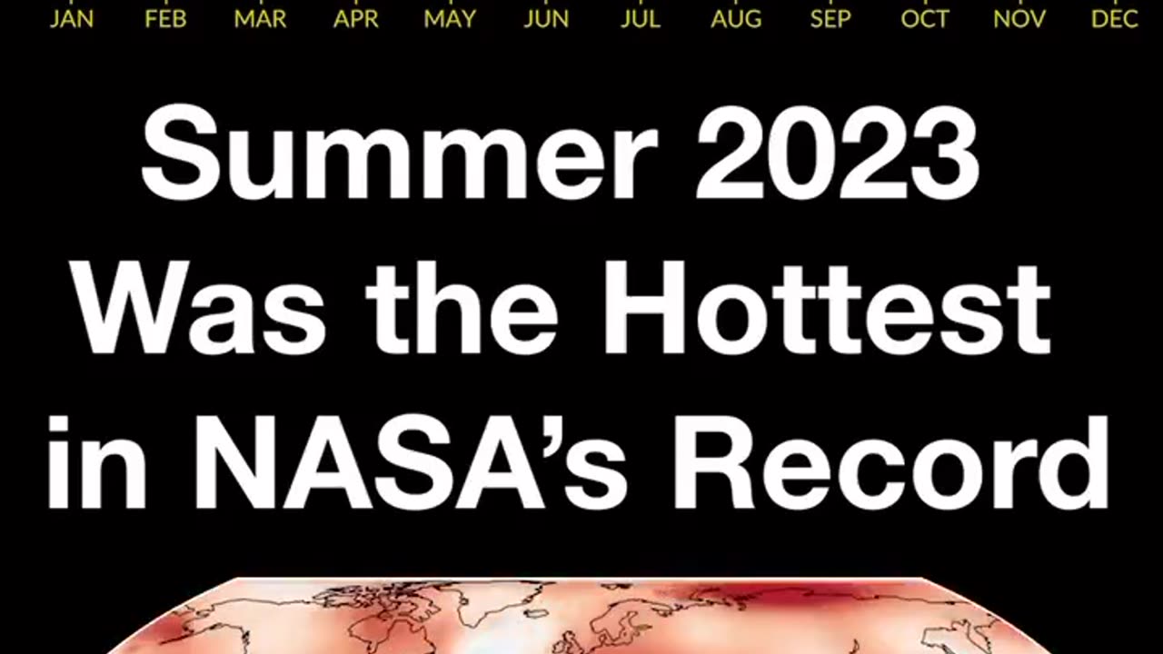 Scorching Summer: Surviving the Hottest Days of 2023