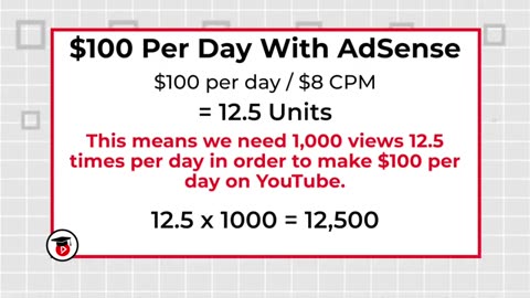 How To Make Money on YouTube $100 Per Day With AdSense