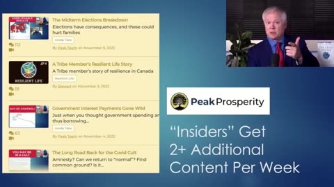 The Deeply Troubling FTX Facts and ‘Coincidences’ from Peak Prosperity