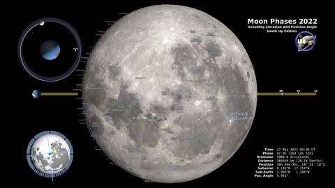 Moon phases 2022 - southern Hemisphere 4k